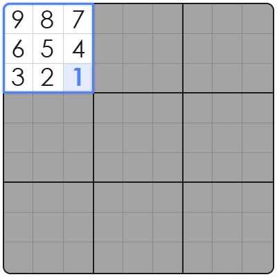 sudoku solution strategies