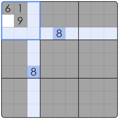 sudoku swordfish method